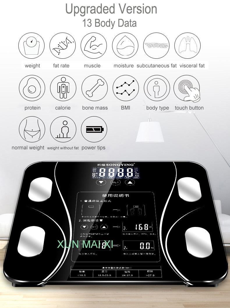 Fitness - Body Index Elektronische Smart-Waage