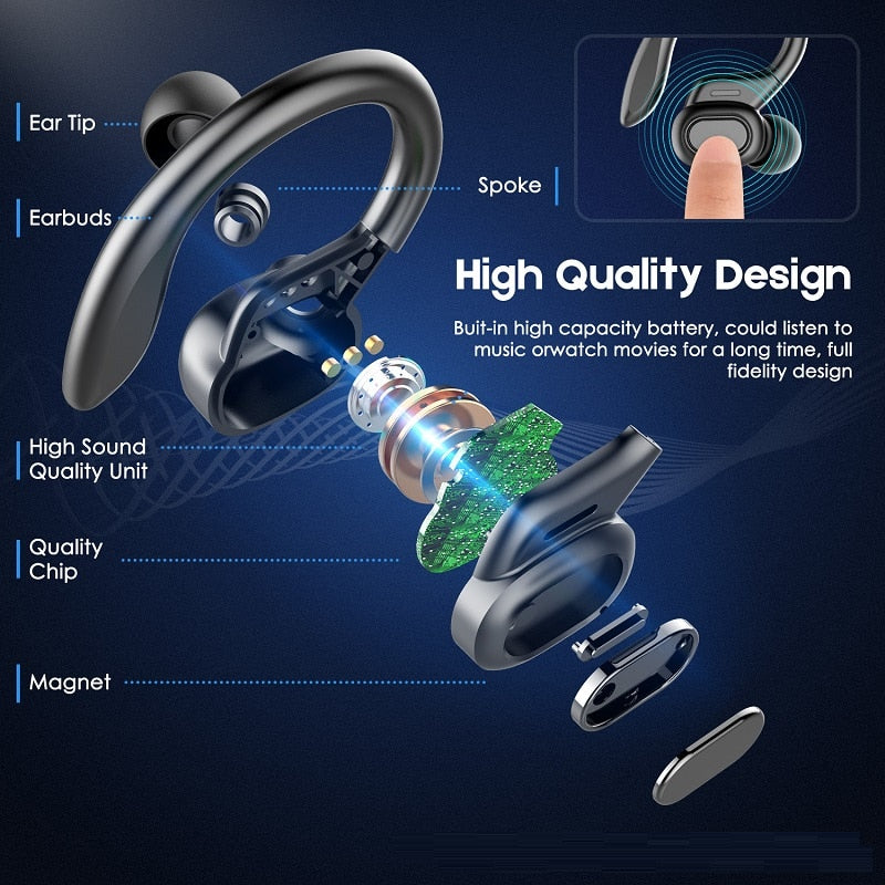 TWS  VV2  Bluetooth Earphones With Microphones Sport Ear Hook LED Display Wireless Headphones HiFi Stereo Earbuds Waterproof Headsets