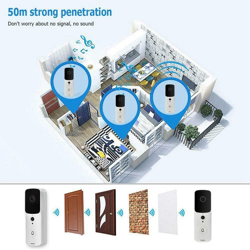 Tech - Smart WiFi Video Doorbell Camera